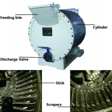 China Automatische Schokolade Conche Maschine, automatische Schokolade Beschichtung Pan Maschine Hersteller