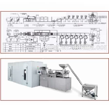 China aangepaste snickers die machine maken, snicker chocoladerepen die machine maken fabrikant