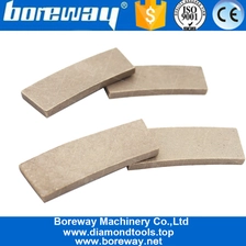 चीन आपूर्तिकर्ता काटने के लिए चीन लंबे कामकाजी जीवन हीरा खंड उत्पादक