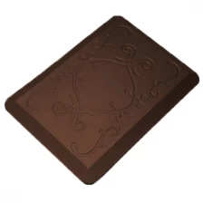 China Environmental anti fatigue mats soft pads high quality bath mat manufacturer