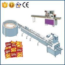 Китай Высокоскоростная машина для упаковки конфет и машина для упаковки конфет Китайский поставщик производителя