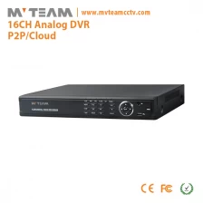 porcelana 16CH Standaone DVR Apoyo 2pcs SATA HDD fabricante