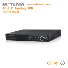 Cina 4ch D1 P2P Supporto DVR 2pcs SATA HDD produttore