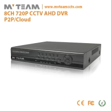 China CCTV-Sicherheits-8CH DVR HDMI Hersteller
