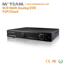 porcelana MVTEAM 8 canales DVR D1 P2P Fabricante1 fabricante
