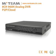 Cina Mini formato 8ch 960H della rete DVR produttore