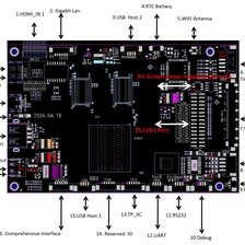 中国 采用 Amlogic T982 四核 CPU 的数字标牌集成解决方案 制造商