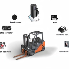 中国 4G Mobile WIFI smart forklift built in GPS AHD camera DMS BSD function is optional waterproof explosion proof mini size  seat belt detection camera,high speed camera,forklift camera,spot lock motor gps trolling - COPY - gshsu5 メーカー