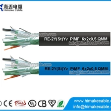 Китай Инструментальные кабели с индивидуальным и общим экраном RE-2Y(St)Yv PiMF TiMF 300В производителя