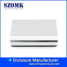 China Aluminium-Gehäuse Projekt Fall Anschlussdose 24 * 67 * 110mm DIY für Leiterplatten Leiterplatte Split Box Hersteller