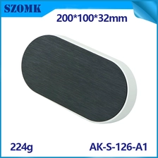 Китай SZOMK Plastic Standard New Design Chainsure Chample Unscation Box AK-S-126 производителя