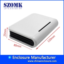 Cina Shenzhen high quality abs plastic net work 110X80X25mm router supply/AK-NW-01 produttore