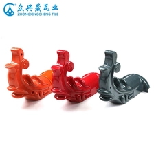 Chine ZXC Qiaojiao - Accessoires de tuiles ASA de style espagnol fabricant