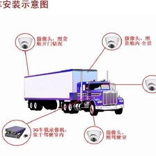 China 3G 4G Wifi Mobile DVR manufacturer