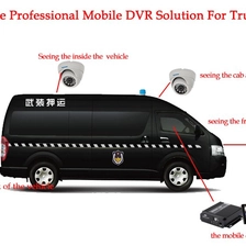 China 4 channel AHD 4g mobile dvr for vehicles manufacturer