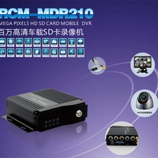 China 4CHANNEL AHD 720P dual 128GB  SD card Mobile DVR with 3G GPS WiFi G-sensor Motion detection manufacturer