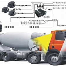 China 8ch HDD SD card dual storage D1/720p 4g 3g gps wifi vibration AHD mdvr H.264 vehicle mobile dvr manufacturer