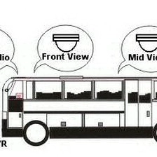 China Caimore 3G 4G 4ch /8ch full hd 1080p AHD MDVR and Camera/Audio System police car solution manufacturer