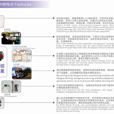 中国 Factory 720P RJ45 GPS HARD DISK MOBILE DVR 制造商