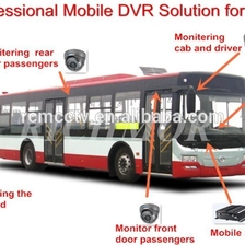 Chine Professional bus security solution 4CH mobile dvr GPS 4G LTE MDVR support emergency button for alarm fabricant