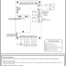 porcelana 2 Controlador de Puerta controler doble puerta conectada con lector de tarjetas PY-2000 fabricante