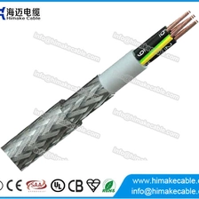 Chine AS / NZS blindé câble de commande PVC 0.6/1KV fabricant