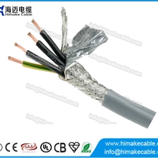 Chine AS / NZS blindé câble de commande PVC 0.6/1KV fabricant