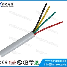 porcelana Communication Cable Telephone Cable for indoor and outdoor use fabricante