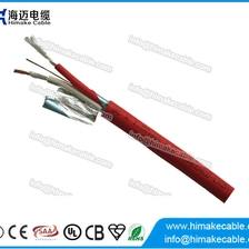 Cina Schermato HF-110 fuoco cavo nominale 450/750V produttore