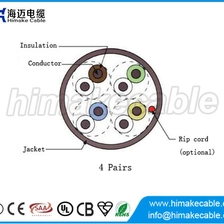 China UTP Cat3 LAN-Kabel mit CCA- oder BC-Leiter Hersteller