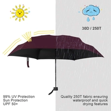 Chiny Reinforced Fiberglass Ribs Umbrella producent