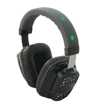 China Fones de ouvido RF-609 festa silenciosa fabricante