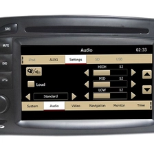 中国 lsqSTAR Car Dvd for 奔驰E-W210 ST-8802 制造商