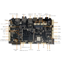 Çin Dijital Tabela Kartı HDMI, LVDS, V-by-One ve eDP Video Arayüzleriyle Birlikte Gelir üretici firma