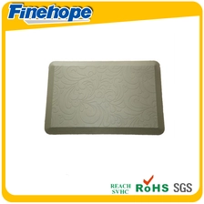 中国 non slip bath mat,non slip mat bathroom,non slip pad,anti slip door mat メーカー