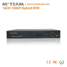 Cina 16CH 1080P analogico e digitale ibrido Network Video Recorder per telecamere IP (6416H80P) produttore