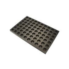 Cina Mini teglia per muffin rotonda antiaderente produttore