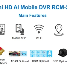 China Richmor 4CH 1080P SD AI Mobile DVR Solution manufacturer