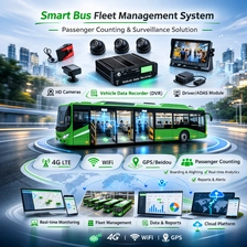 China Public Transport Smart Bus Management System Real-Time Analytics DSM ADAS Data Reports & Passenger Counting manufacturer