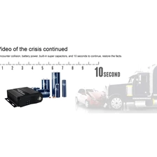 China Mini Quality 4CH SD GPS 4G WiFi Mdvr Vehicle Blackbox Car Recorder Mobile DVR School Bus Security System manufacturer