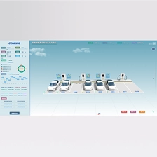 China Charging Operation Service Platform manufacturer