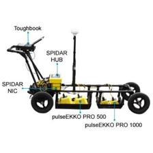 China Advanced underground radar systems Radio detection sensors and software SPIDAR Multi-channel GPR manufacturer