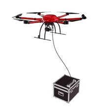 Китай YLJG-Kite Line Uav Tie-up Power Plant производителя