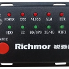 China PANIC alarm panel RCM-PAP1 manufacturer