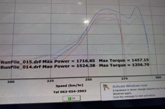 China Breaking News! Customer-Verified Horsepower Testing manufacturer