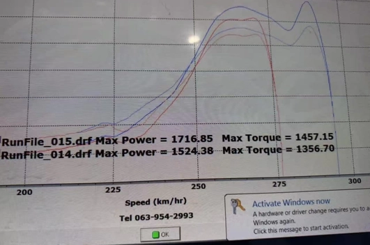 China Breaking News! Customer-Verified Horsepower Testing manufacturer