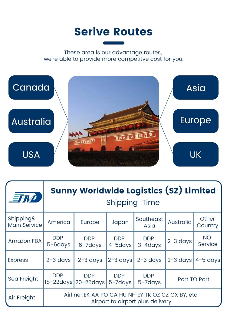 Air transport services to UK air shipping rates