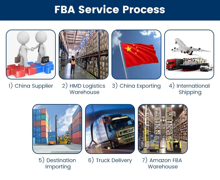 Freight forwarder from china to the united states sea freight forwarder shipping shipping agent bulk cargo