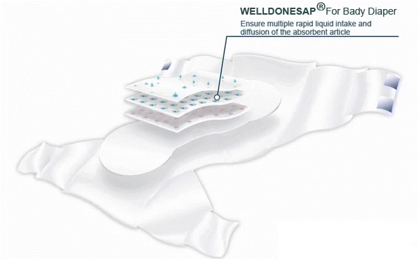 WELLDONESAP for baby diaper