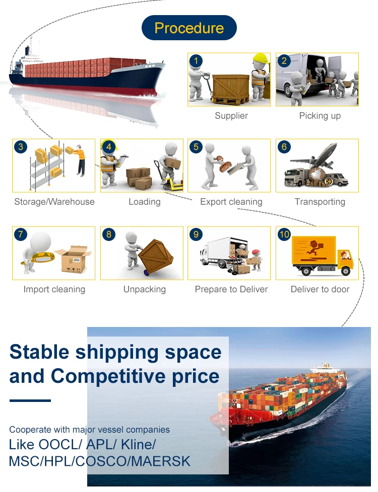 Sea freight forwarder cheap sea shipping rates DDU DDP shipping Shanghai China to Denver USA